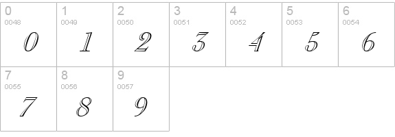 Chopin Italic numbers 0-9 preview
