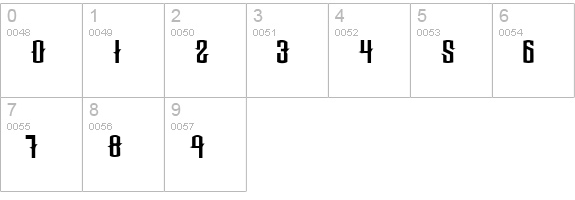 Chops chopS Regular numbers 0-9 preview