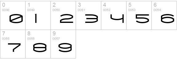 Chord-Bold numbers 0-9 preview