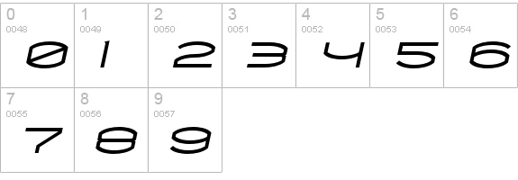 Chord-BoldItalic numbers 0-9 preview