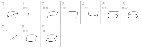 Chord-FineItalic numbers 0-9 preview
