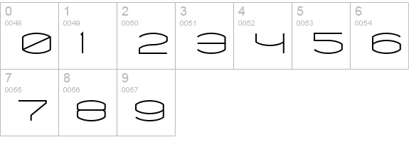 Chord-Regular numbers 0-9 preview