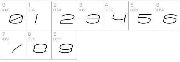 Chord-RegularItalic numbers 0-9 preview