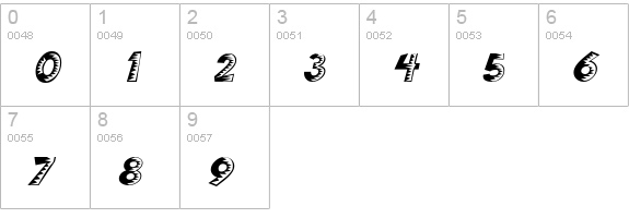 Chorizo Italic numbers 0-9 preview