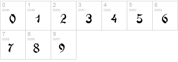 ChowMein Regular numbers 0-9 preview