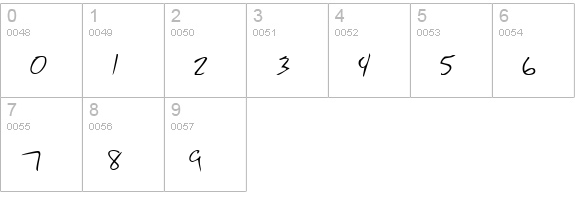 Chris's Handwriting numbers 0-9 preview