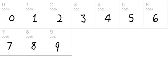 ChrisHmk numbers 0-9 preview