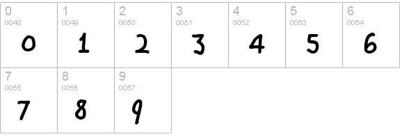 ChrisHmkBold numbers 0-9 preview
