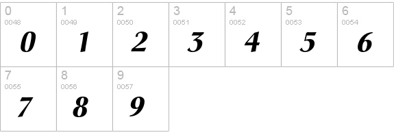 Christiana BQ Bold Italic numbers 0-9 preview