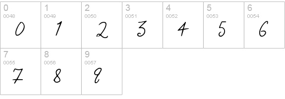 Christmas Curls numbers 0-9 preview