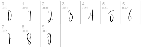 Christmas Family numbers 0-9 preview