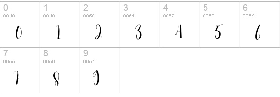 Christmas Melody2 numbers 0-9 preview