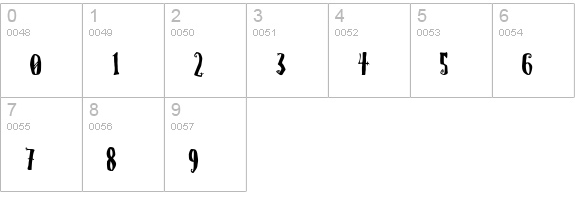 Christmas On Crack numbers 0-9 preview