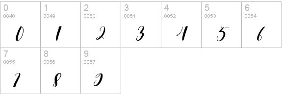 Christmas Wonderful numbers 0-9 preview