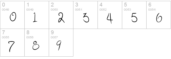 ChristmasGiftScript numbers 0-9 preview