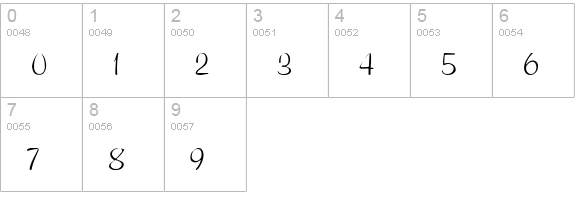 Chroma Script SSi numbers 0-9 preview