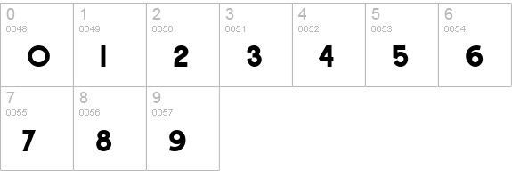 ChuckWarren DesignSH numbers 0-9 preview