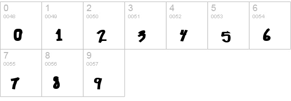 Chunkmuffin Black numbers 0-9 preview