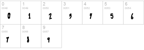 Chunkmuffin Bolded numbers 0-9 preview