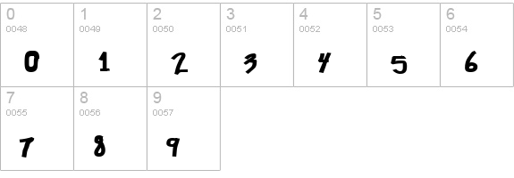 Chunkmuffin Heavy numbers 0-9 preview