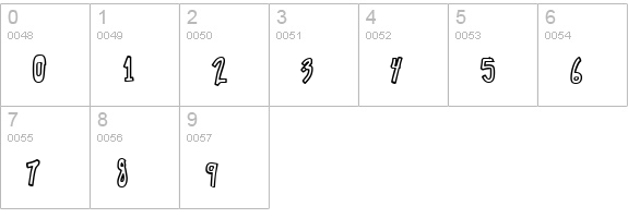 Chunkmuffin Hollow numbers 0-9 preview
