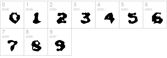 Chunky Soup numbers 0-9 preview