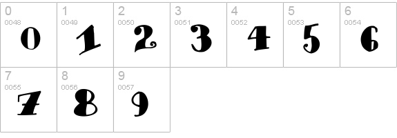 Chunky Times numbers 0-9 preview