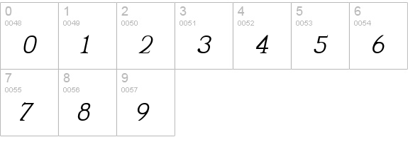 Chveulebrivy-ITV Italic numbers 0-9 preview