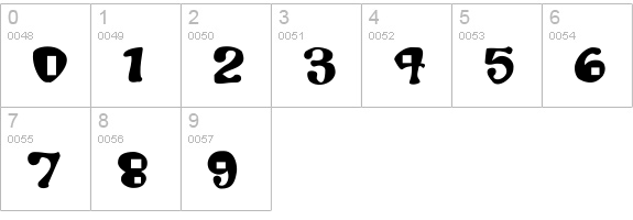 Cigarstore numbers 0-9 preview