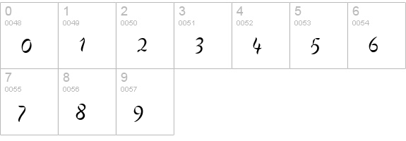 Cigno numbers 0-9 preview