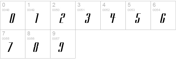 Cily numbers 0-9 preview