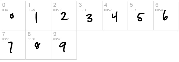Cinahand numbers 0-9 preview