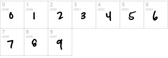 CinahandAlternate numbers 0-9 preview