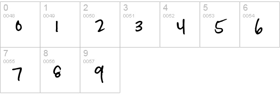 CinahandAlternate Light numbers 0-9 preview