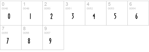 CinemaDemiBold numbers 0-9 preview
