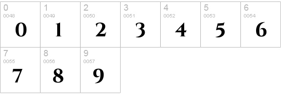 Cinzel-Bold numbers 0-9 preview