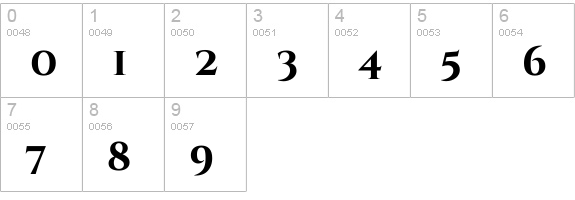 Cinzel Decorative Bold numbers 0-9 preview