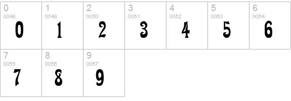 Cipango numbers 0-9 preview