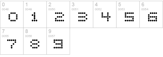 circle 30 numbers 0-9 preview