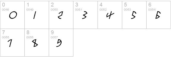 Circle Six numbers 0-9 preview
