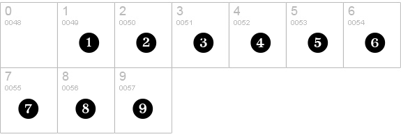 CircledNumbers Bold numbers 0-9 preview