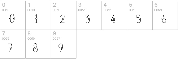 Circlet Medium numbers 0-9 preview