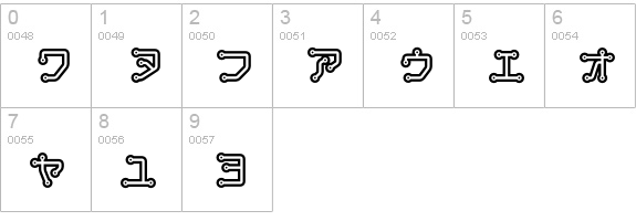 Circuit numbers 0-9 preview
