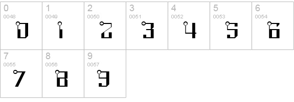 Circuit Bored NF numbers 0-9 preview
