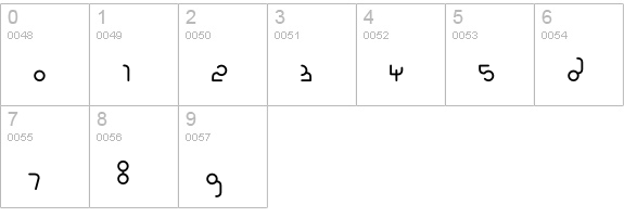 Circuit-Regular numbers 0-9 preview