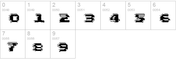 Circuit Scraping numbers 0-9 preview