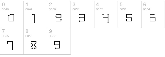 CircuitBoard
 numbers 0-9 preview