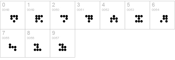 CIRCULAR9 KANA J numbers 0-9 preview