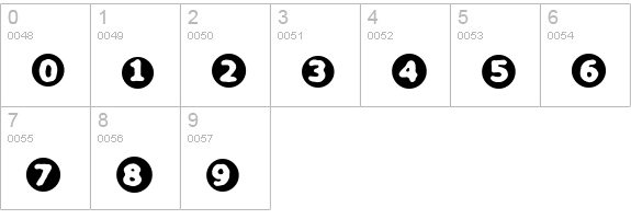 Circulate BRK numbers 0-9 preview