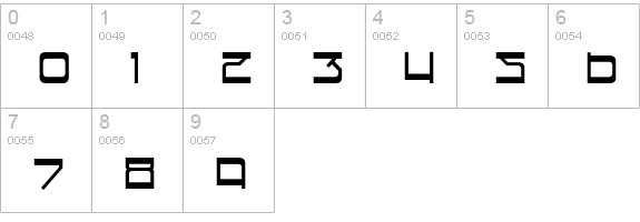Circumcision-Regular numbers 0-9 preview